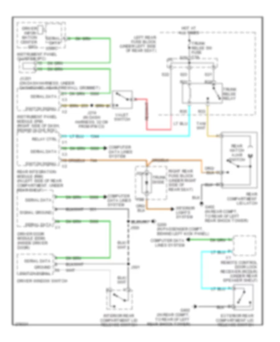Trunk Release Wiring Diagram for Cadillac STS V 2008