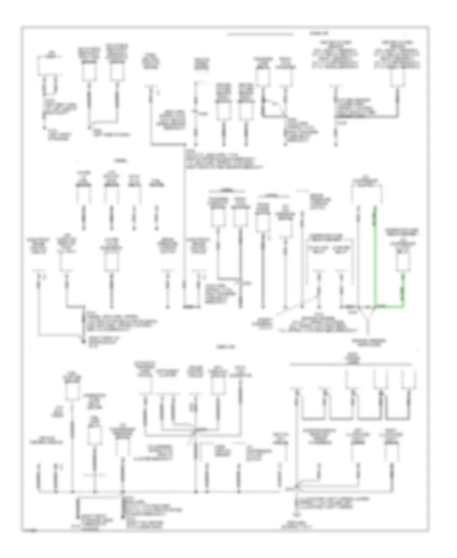 Ground Distribution Wiring Diagram (2 of 4) for Cadillac Escalade 1999