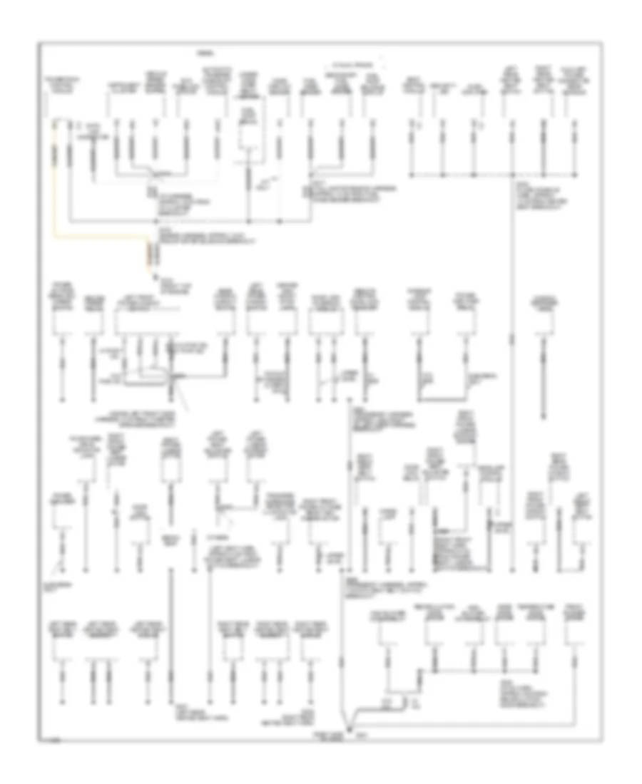 Ground Distribution Wiring Diagram (3 of 4) for Cadillac Escalade 1999