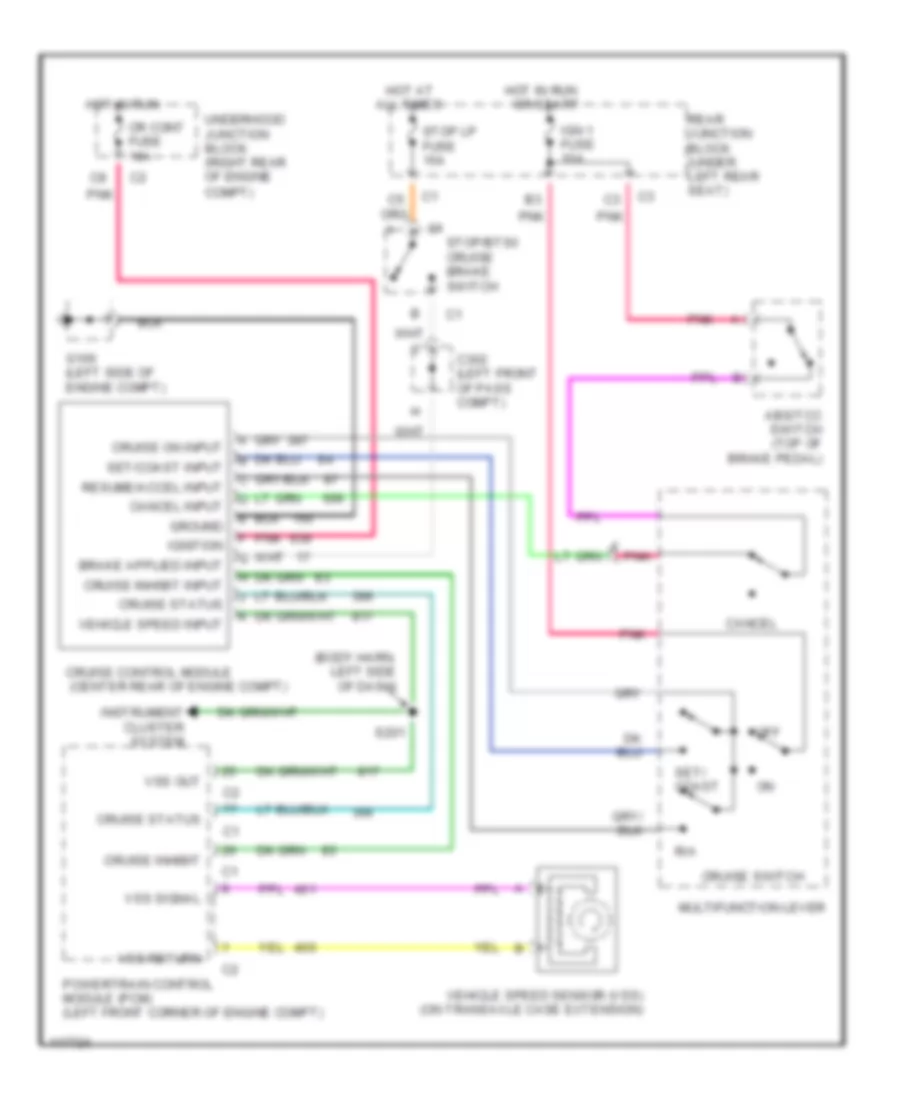 Cruise Control Wiring Diagram for Cadillac Seville SLS 1999