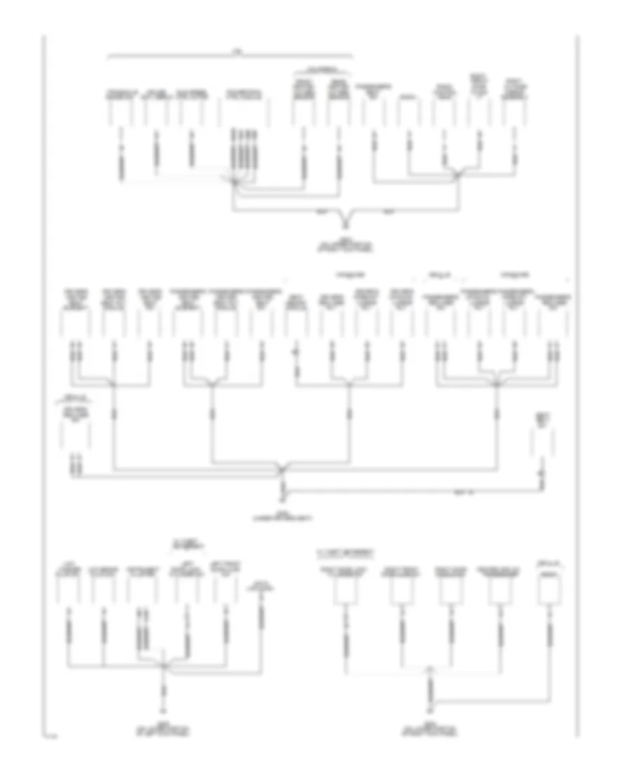 Ground Distribution Wiring Diagram 3 of 4 for Cadillac DeVille 1994