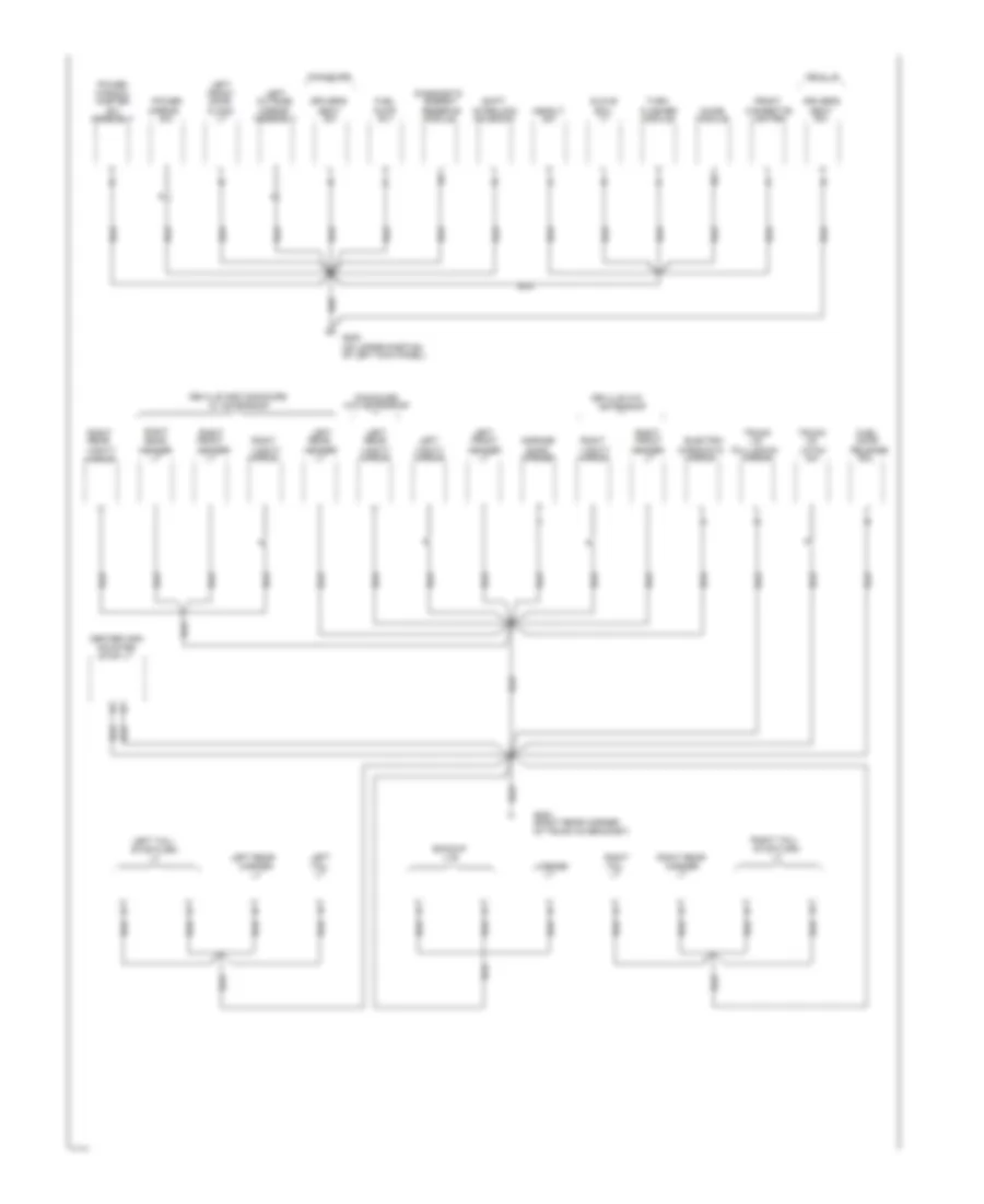 Ground Distribution Wiring Diagram 4 of 4 for Cadillac DeVille 1994