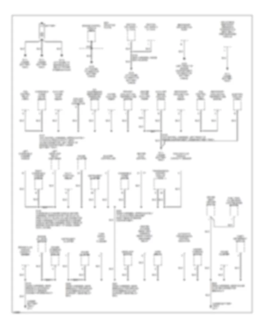 Ground Distribution Wiring Diagram 1 of 3 for Cadillac Catera 2000