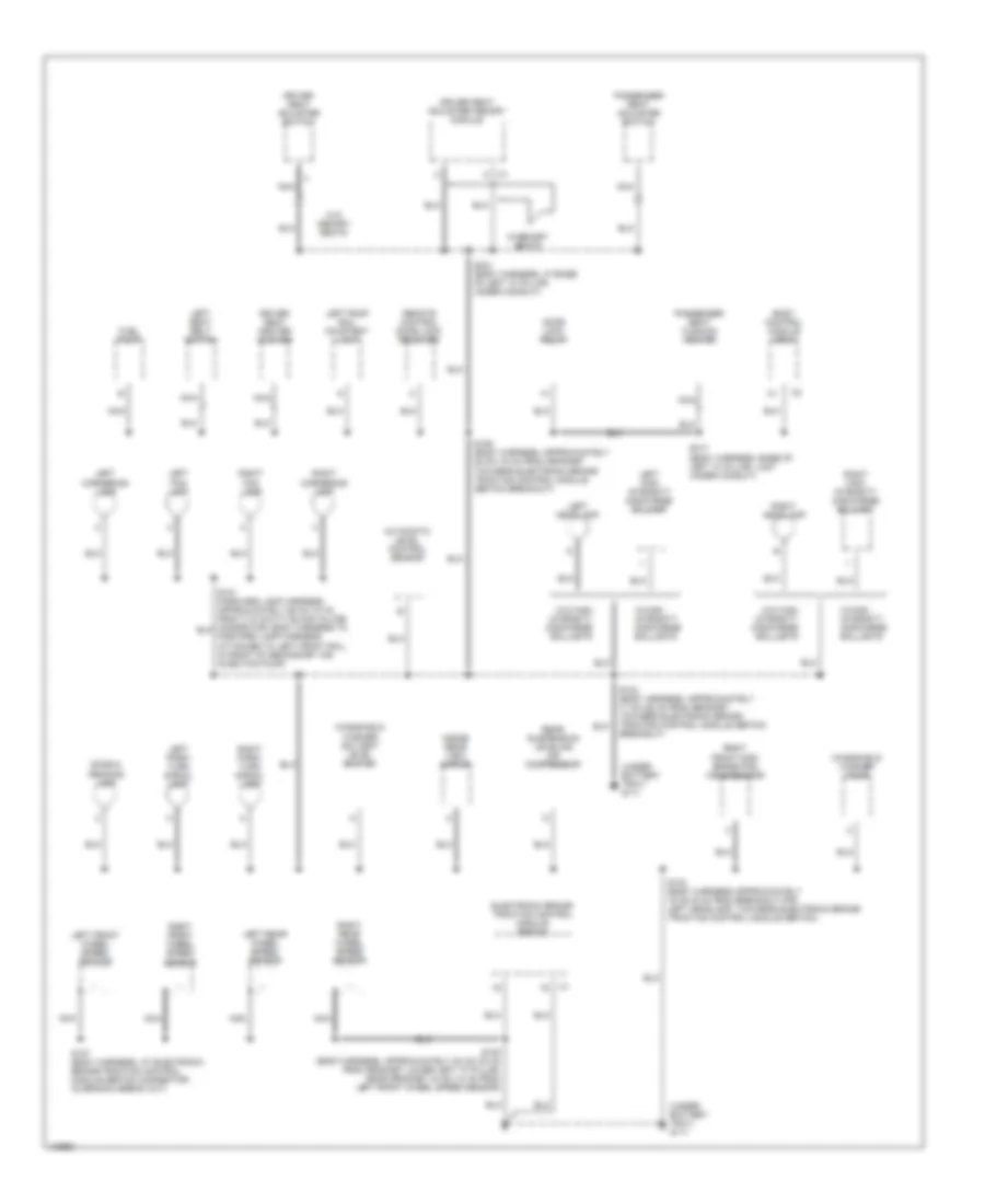 Ground Distribution Wiring Diagram (2 of 3) for Cadillac Catera 2000