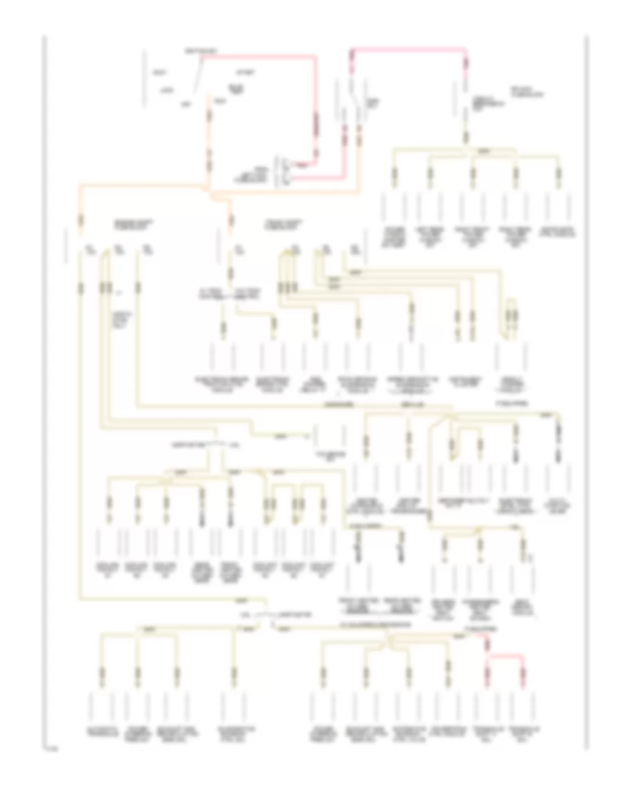 Power Distribution Wiring Diagram 4 of 4 for Cadillac DeVille Concours 1994