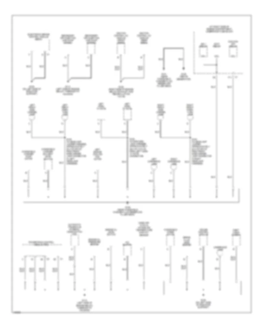 Ground Distribution Wiring Diagram 1 of 6 for Cadillac DeVille 2000