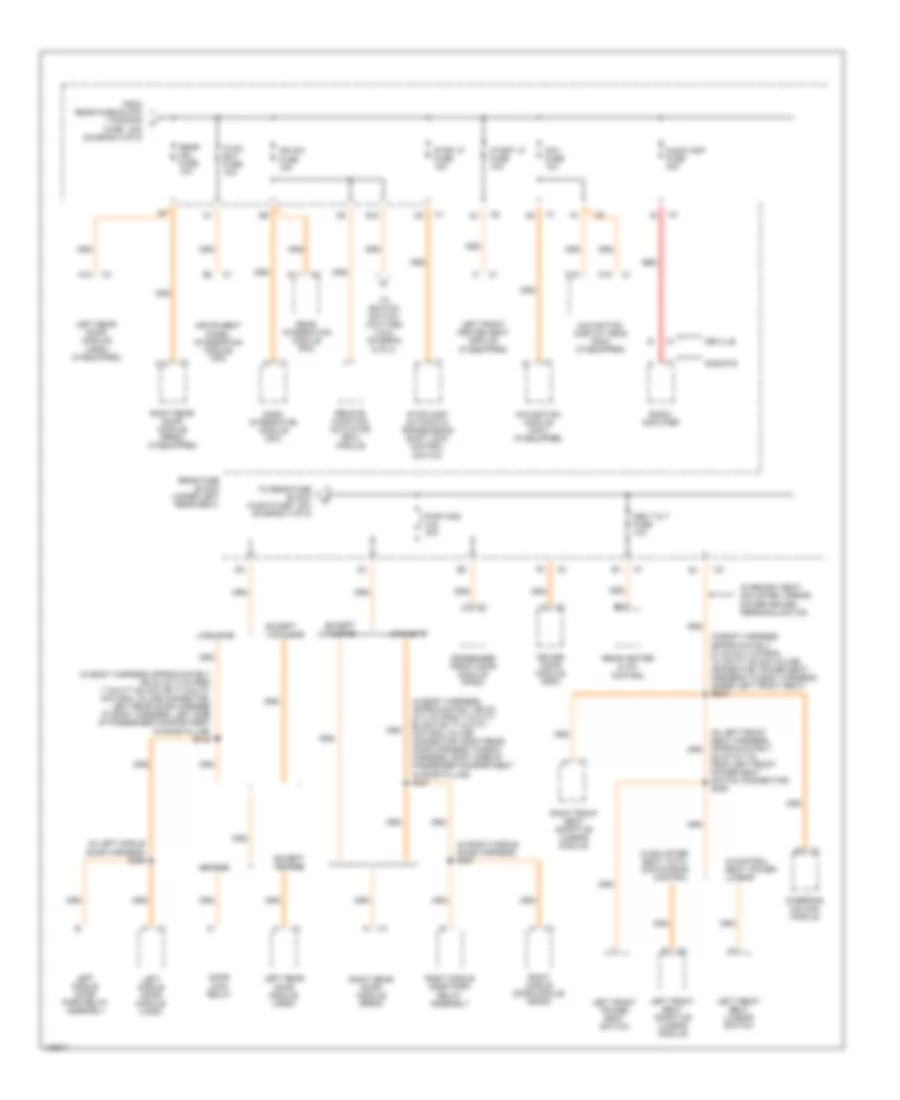 Power Distribution Wiring Diagram (3 of 8) for Cadillac DeVille 2000