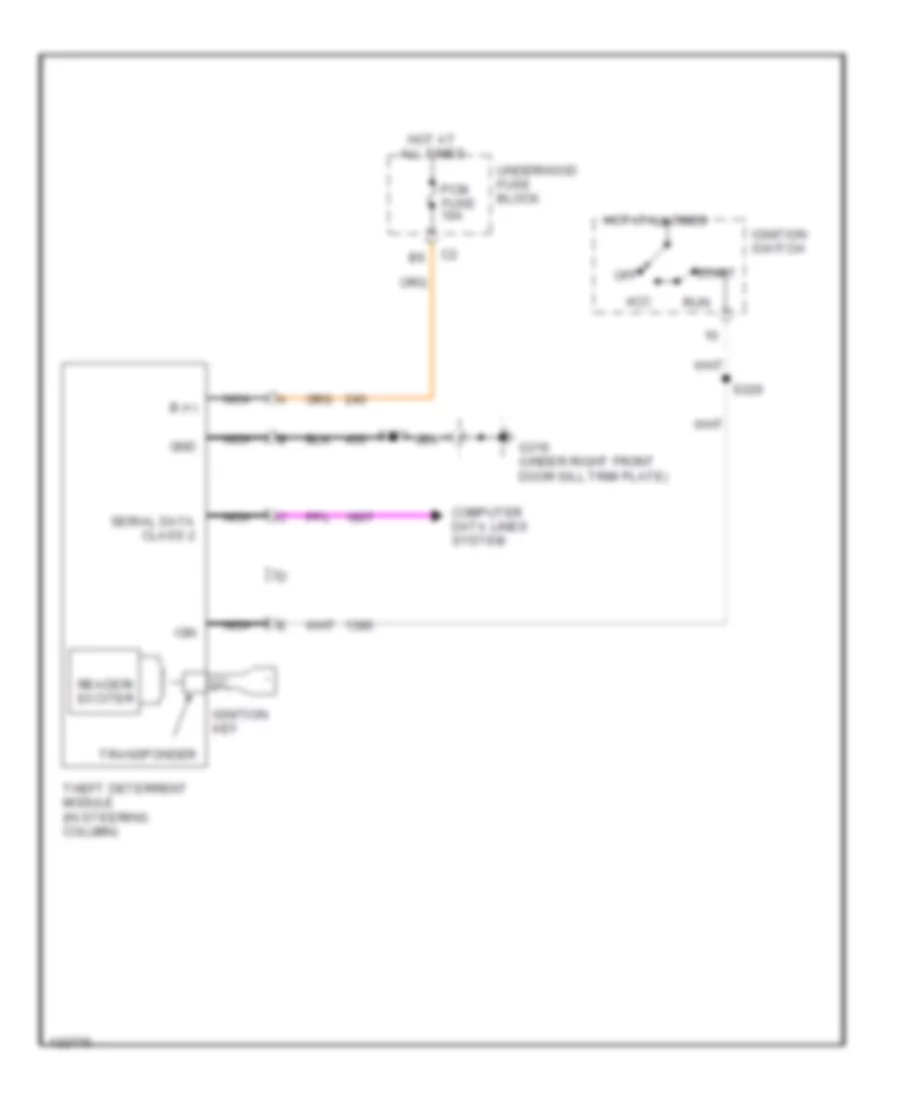 Pass Key Wiring Diagram for Cadillac DeVille DTS 2000