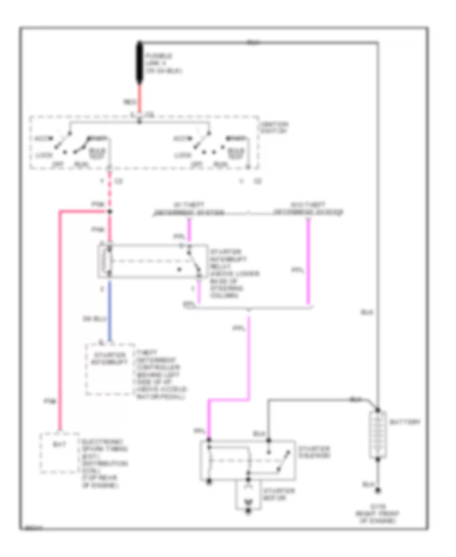 Starting Wiring Diagram for Cadillac Brougham 1990
