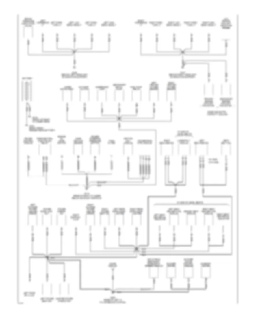 Ground Distribution Wiring Diagram 1 of 2 for Cadillac Fleetwood 1994