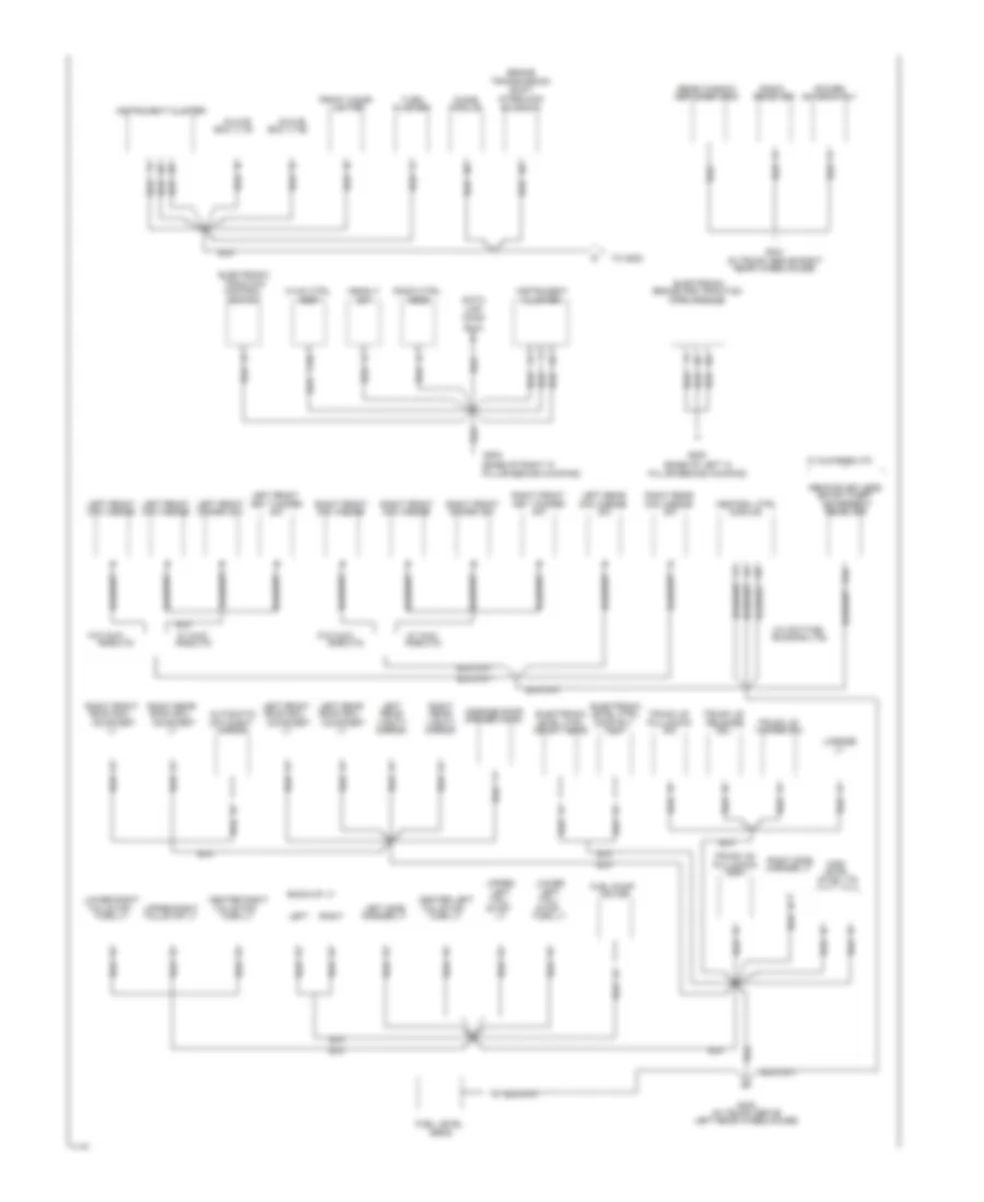 Ground Distribution Wiring Diagram (2 of 2) for Cadillac Fleetwood 1994