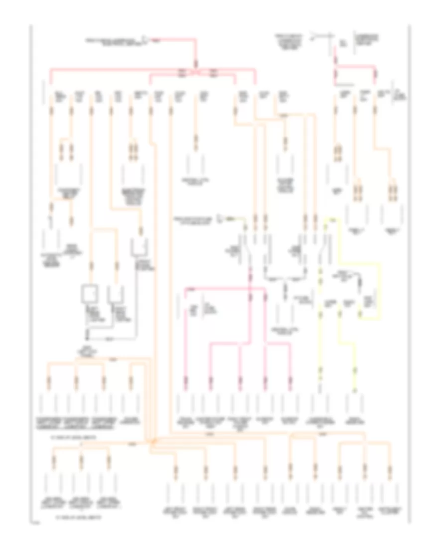 Power Distribution Wiring Diagram 2 of 3 for Cadillac Fleetwood 1994