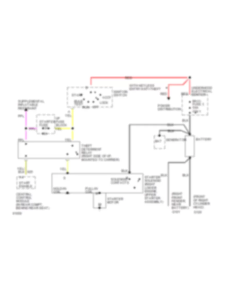 Starting Wiring Diagram for Cadillac Fleetwood 1994