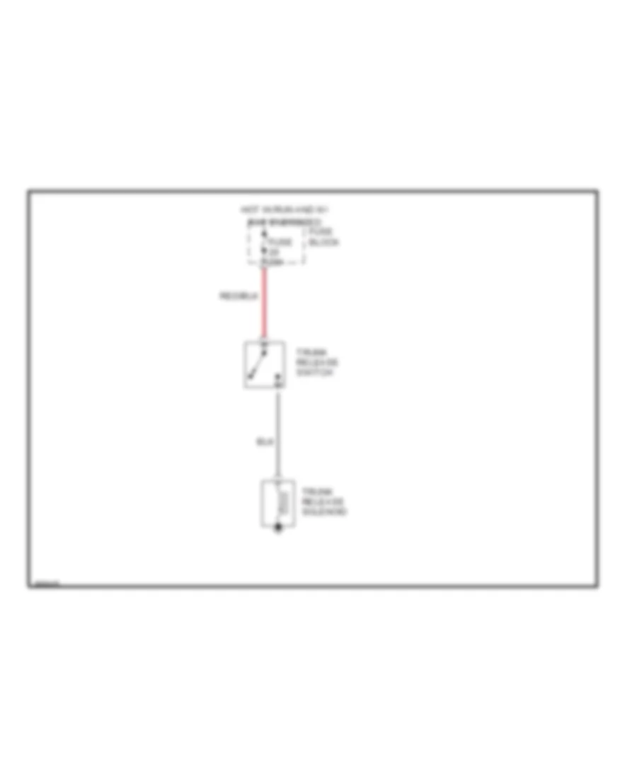 Trunk Release Wiring Diagram for Cadillac DeVille 1990