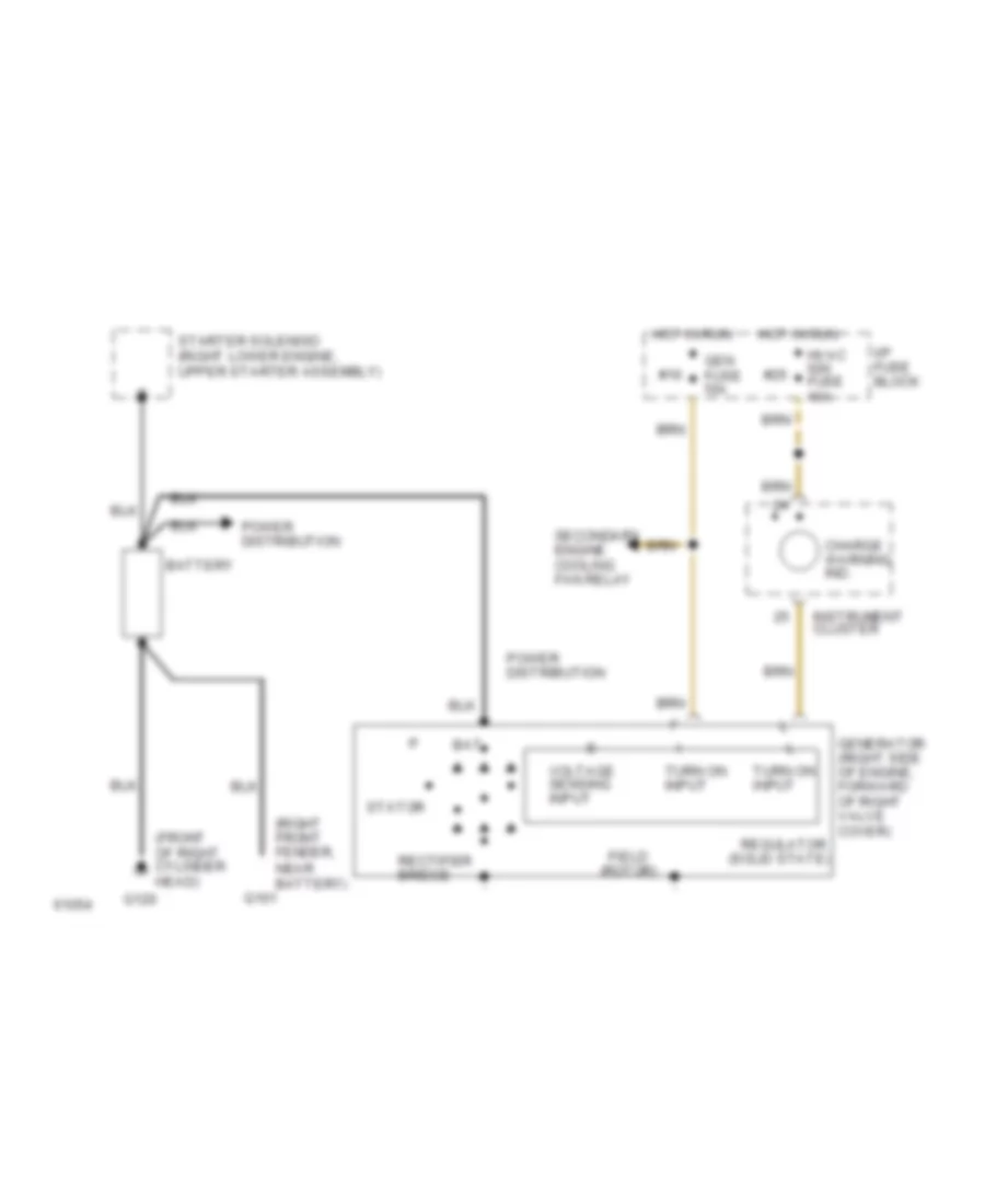 Charging Wiring Diagram for Cadillac Fleetwood Brougham 1994