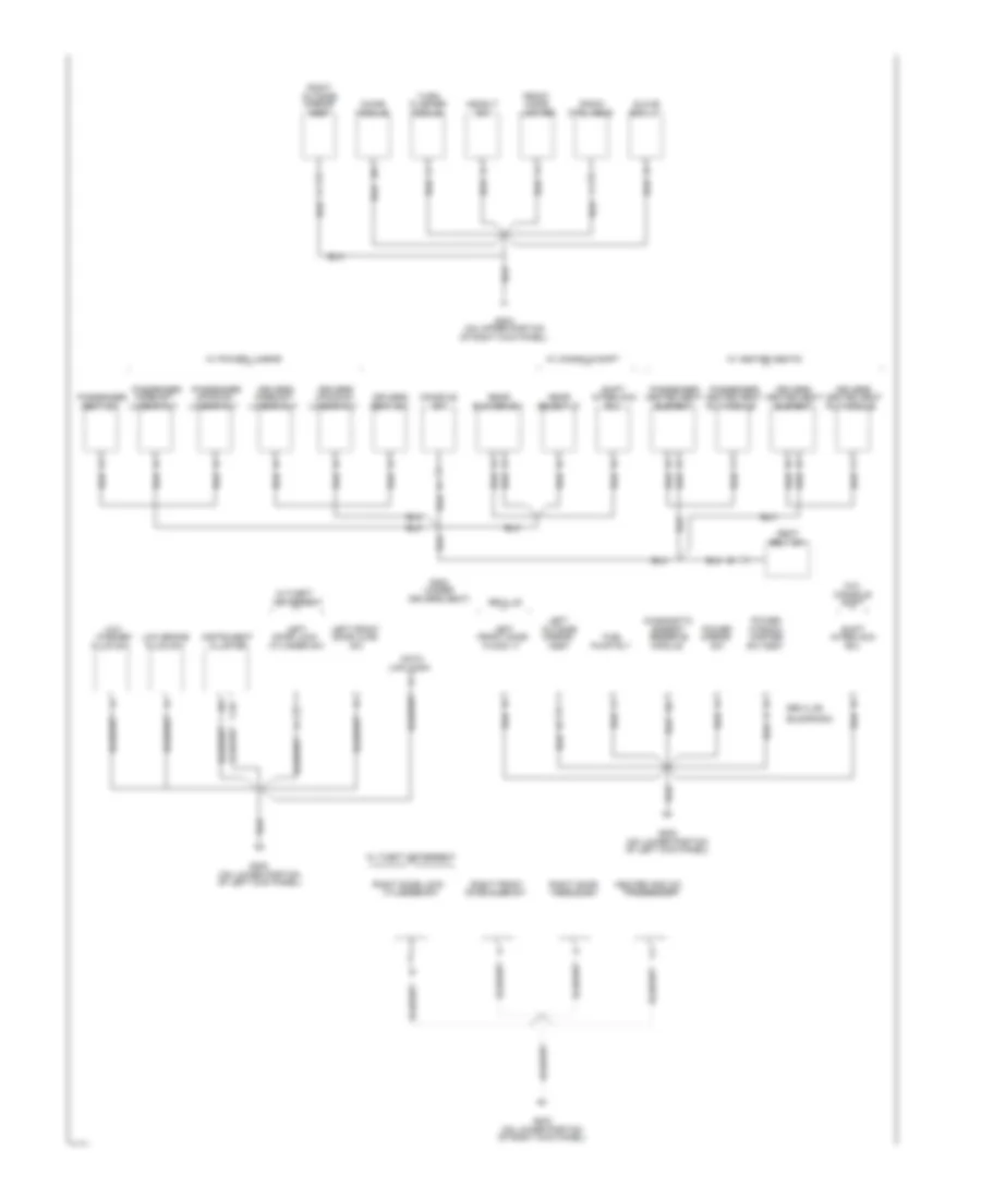 Ground Distribution Wiring Diagram (3 of 4) for Cadillac Seville STS 1994