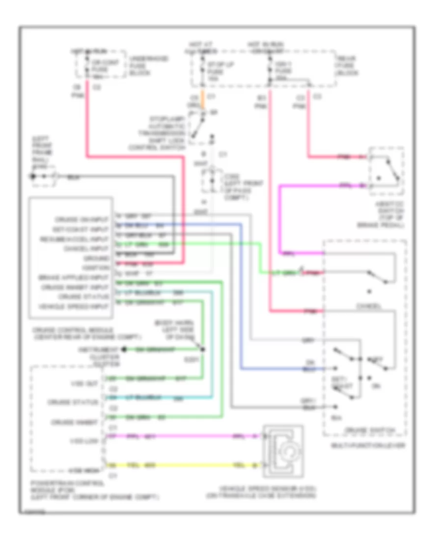 Cruise Control Wiring Diagram for Cadillac Seville SLS 2000