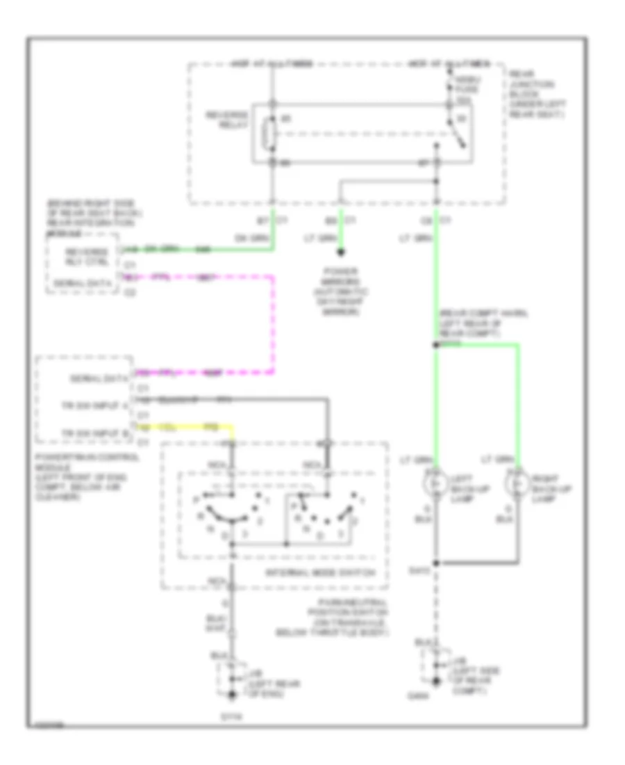 Back up Lamps Wiring Diagram for Cadillac Seville SLS 2000