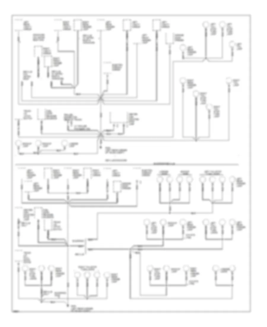 Ground Distribution Wiring Diagram 5 of 5 for Cadillac DeVille 1995