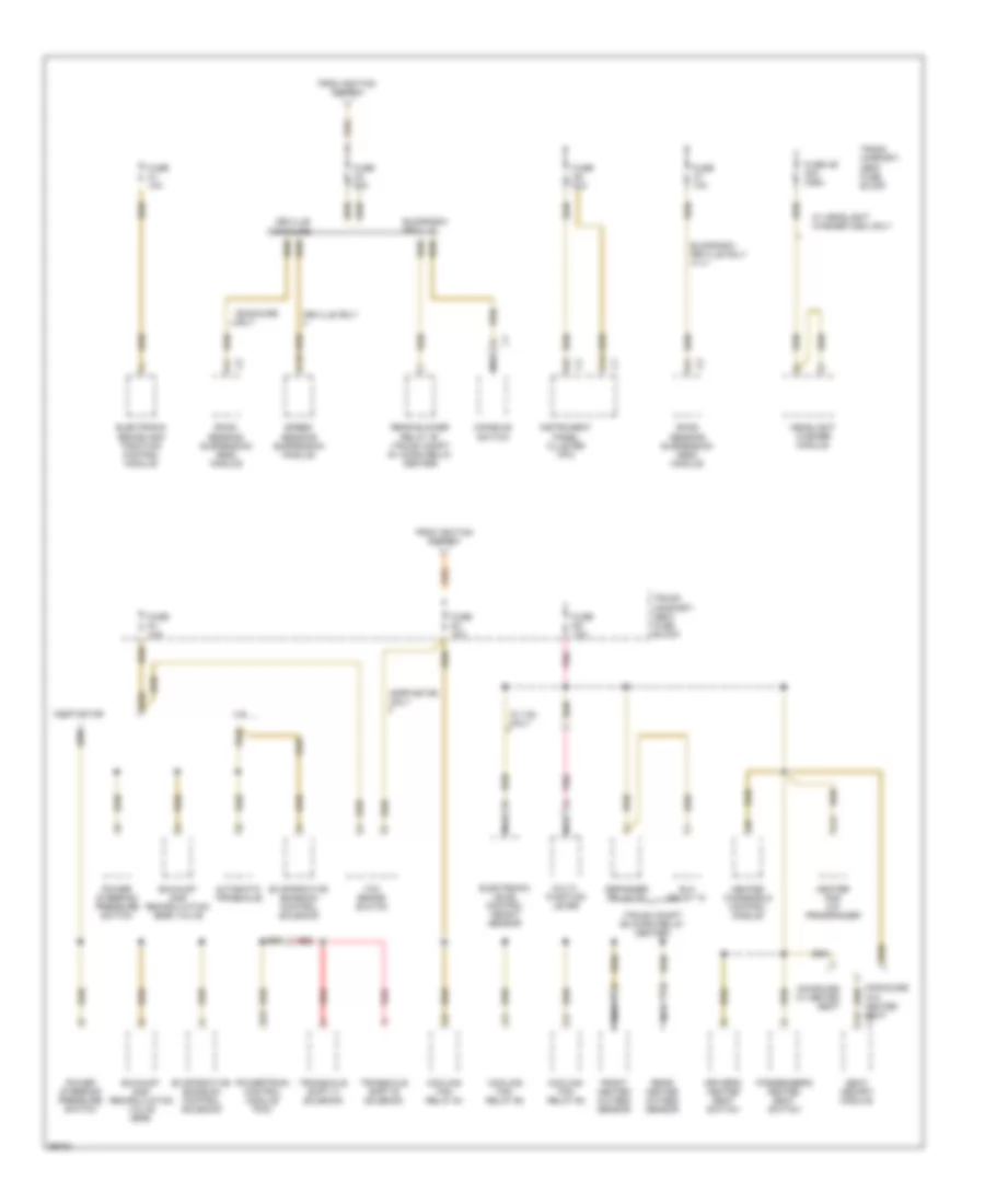 Power Distribution Wiring Diagram (5 of 5) for Cadillac DeVille 1995