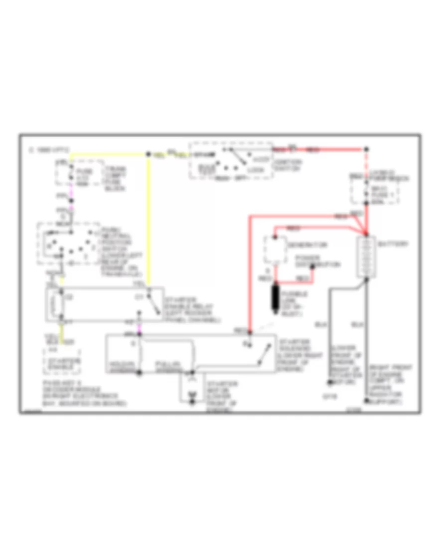 4.9L (VIN B), Starting Wiring Diagram for Cadillac DeVille Concours 1995