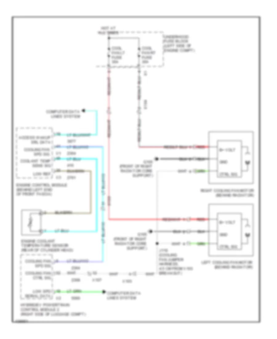 Cooling Fan Wiring Diagram for Cadillac EDiscovery 2014