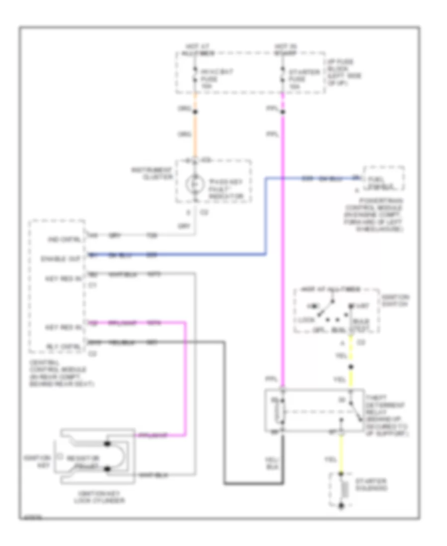 Pass-Key Wiring Diagram for Cadillac Fleetwood 1995