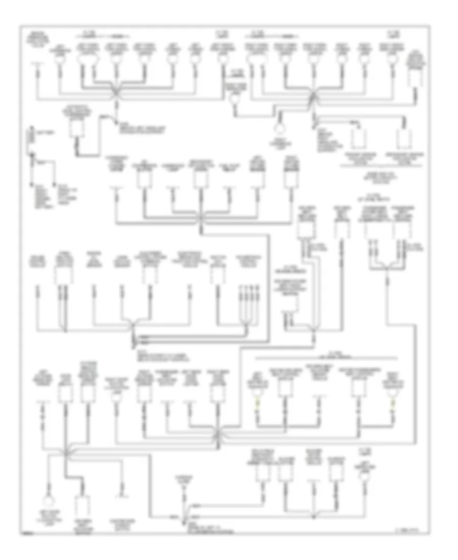 Ground Distribution Wiring Diagram 1 of 2 for Cadillac Fleetwood 1995