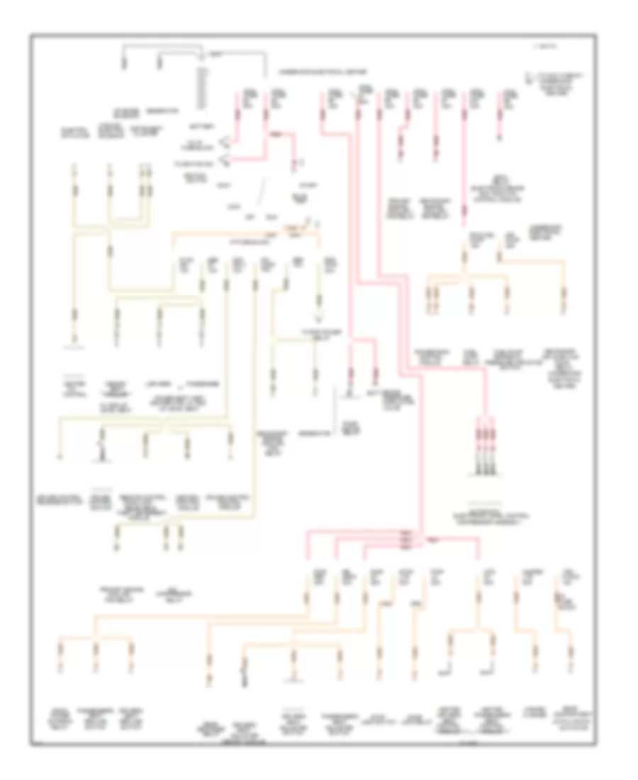 Power Distribution Wiring Diagram 1 of 3 for Cadillac Fleetwood 1995