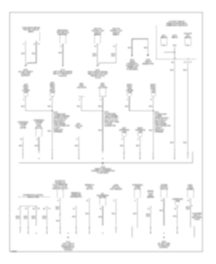 Ground Distribution Wiring Diagram 1 of 6 for Cadillac DeVille 2001