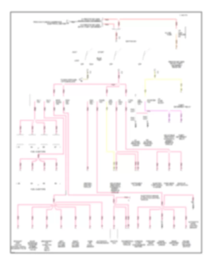 Power Distribution Wiring Diagram (3 of 3) for Cadillac Fleetwood Brougham 1995