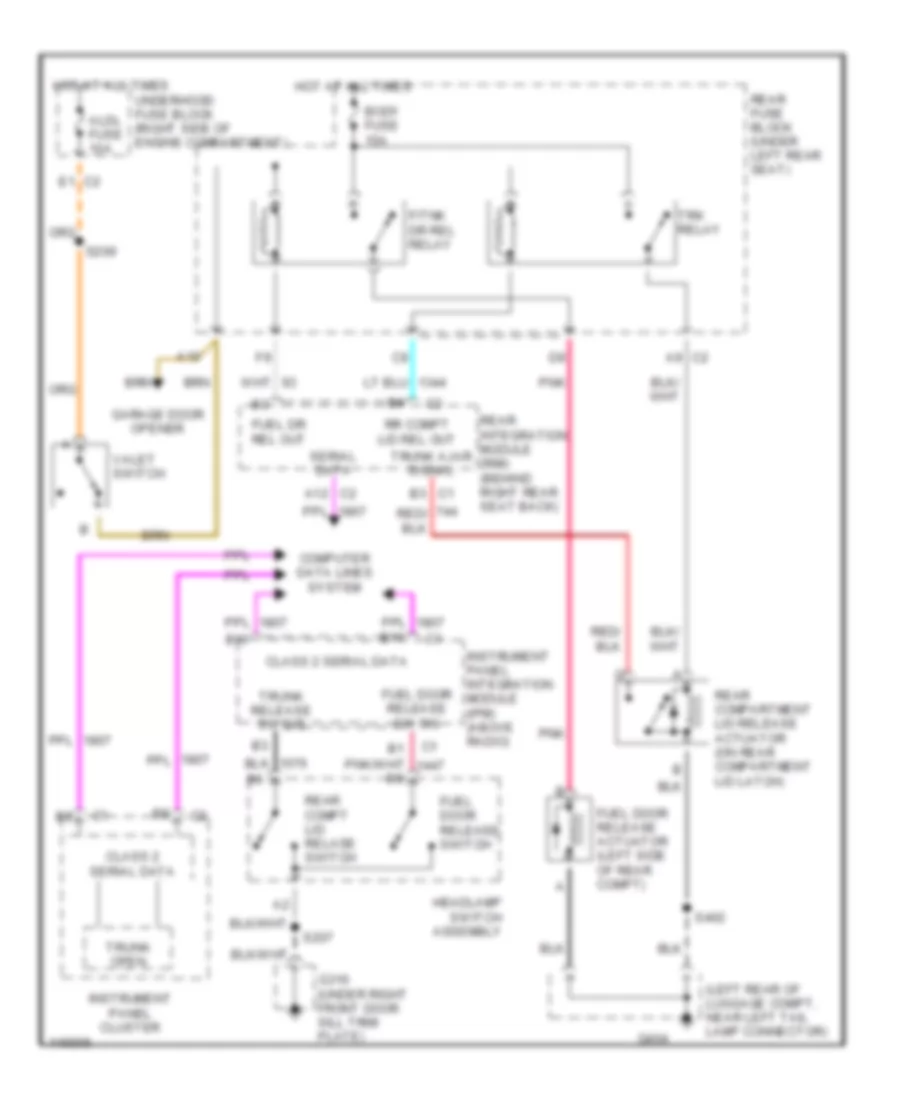 Trunk  Fuel Door Release Wiring Diagram for Cadillac DeVille DHS 2001
