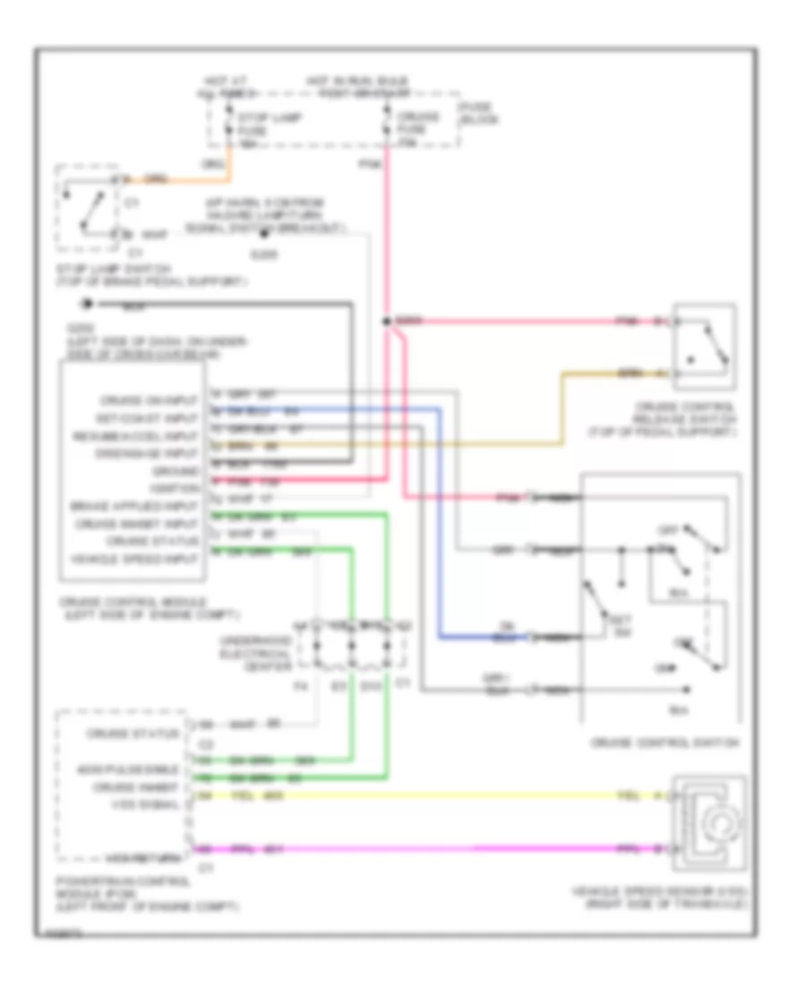 Электросхема системы круизконтроля для Chevrolet Venture LS 1998