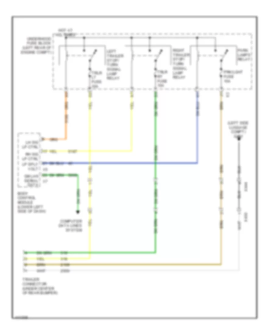 Электросхема розетки подключения прицепа для Chevrolet Equinox LTZ 2014