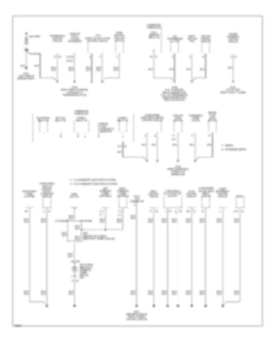Электросхема подключение массы заземления (1 из 4) для Chevrolet Malibu Maxx LT 2004