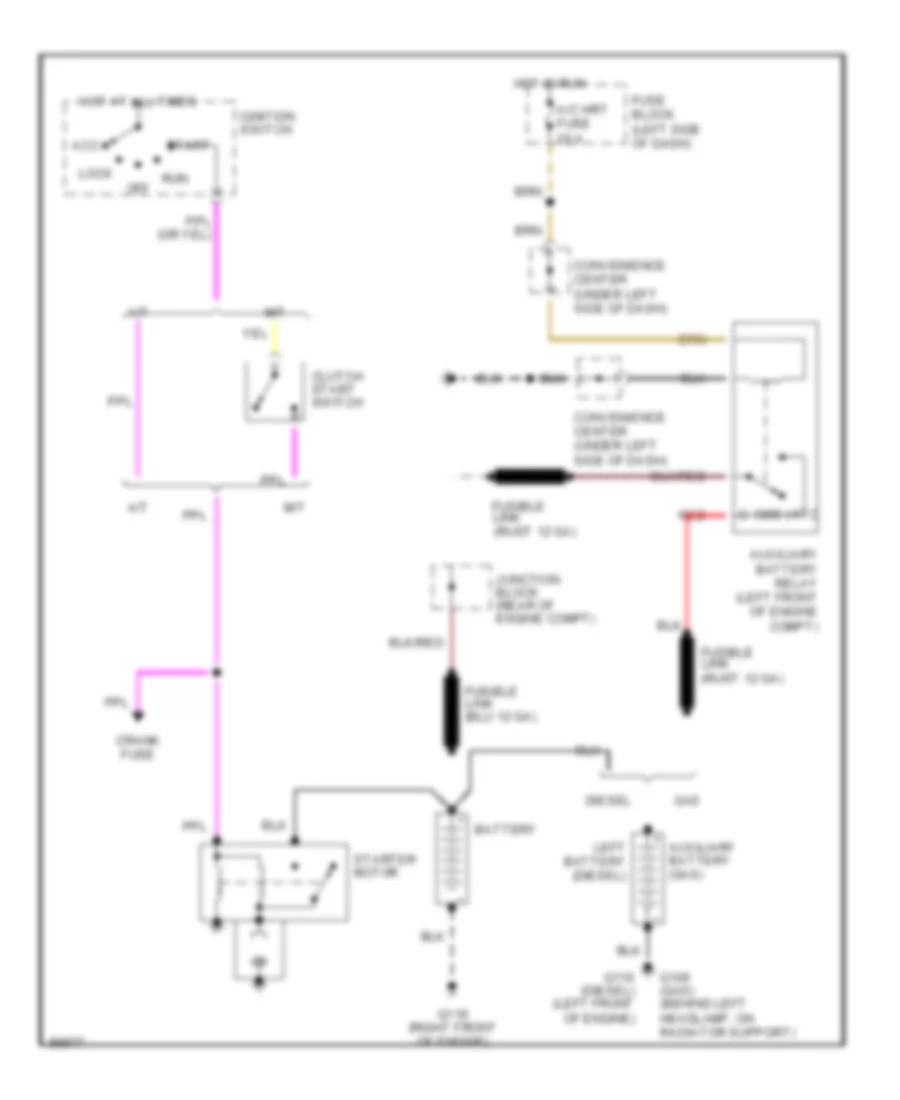 Электросхема стартера для Chevrolet Cab  amp; Chassis C3500 1990