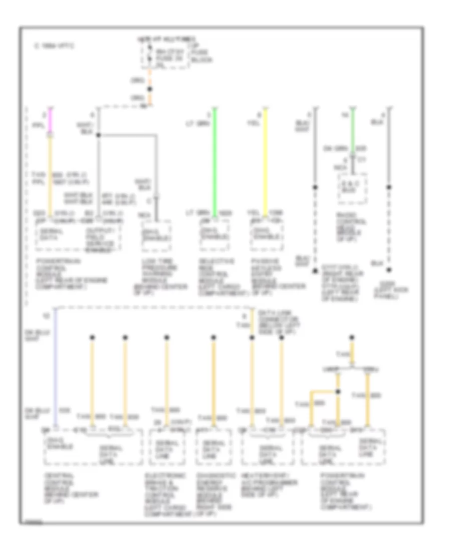 схема соединителя канала связи для Chevrolet Corvette ZR-1 1995