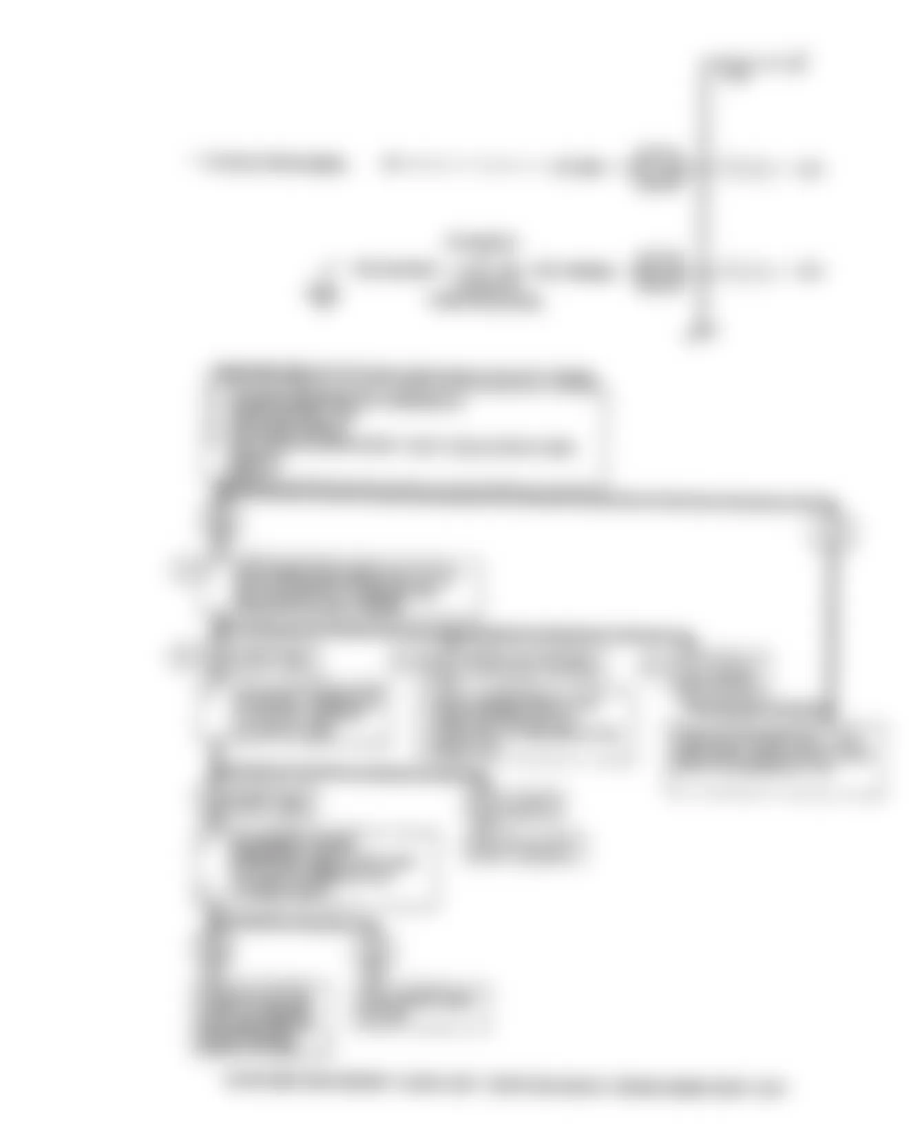 Chevrolet APV 1990 - Component Locations -  Code 24: Vehicle Speed Sensor (Except 3.1L)