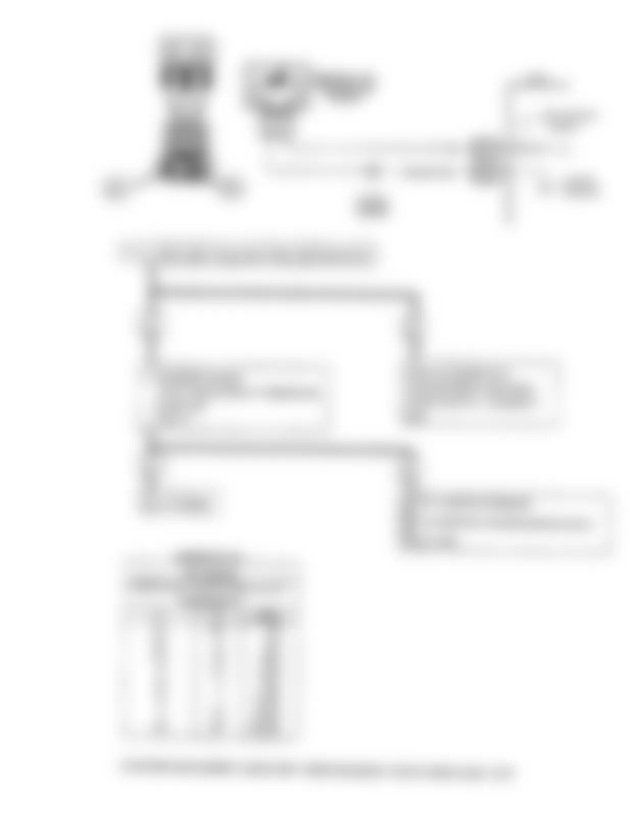 Chevrolet APV 1990 - Component Locations -  Code 25: MAT Sensor Temp High (2.5L)