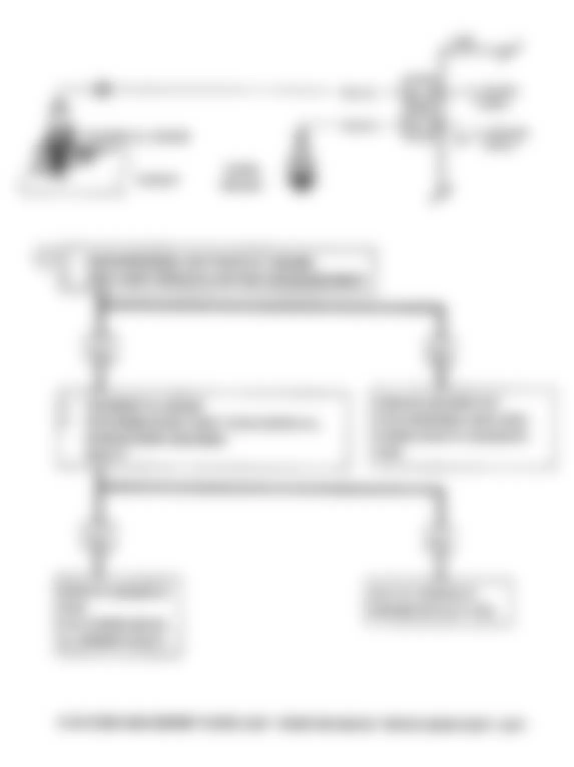 Chevrolet APV 1990 - Component Locations -  Code 44: Flow Chart Lean Exhaust Indication