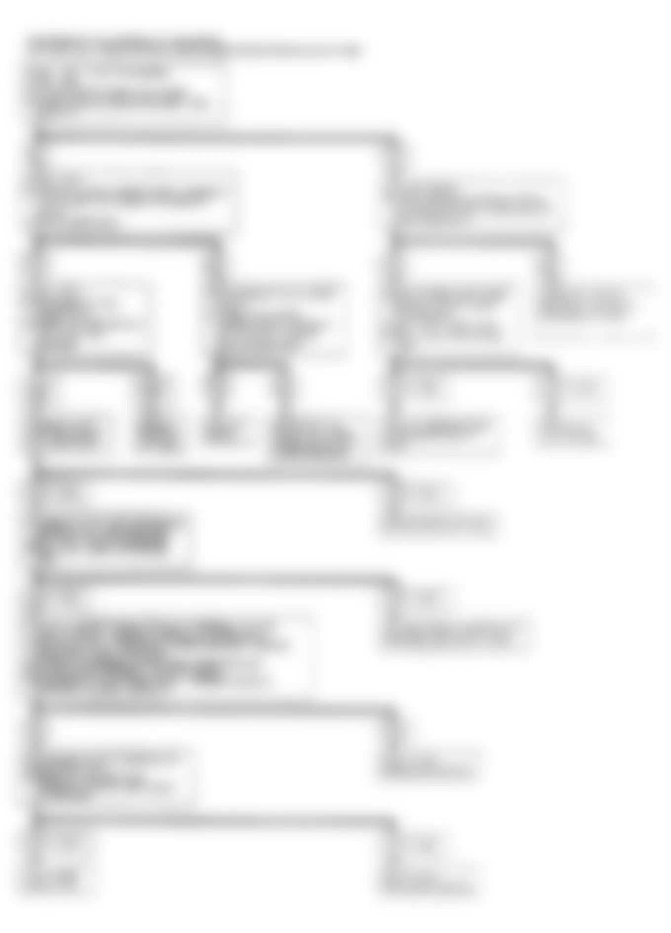 Chevrolet APV 1990 - Component Locations -  Code 54: Fuel Pump Circuit Flow Chart
