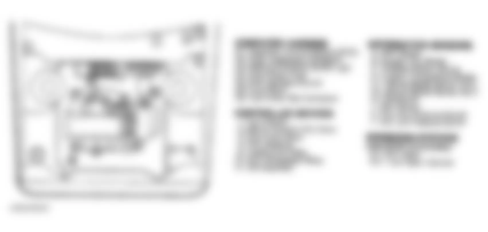 Chevrolet Beretta GT 1990 - Component Locations -  Component Locations (1 Of 7)