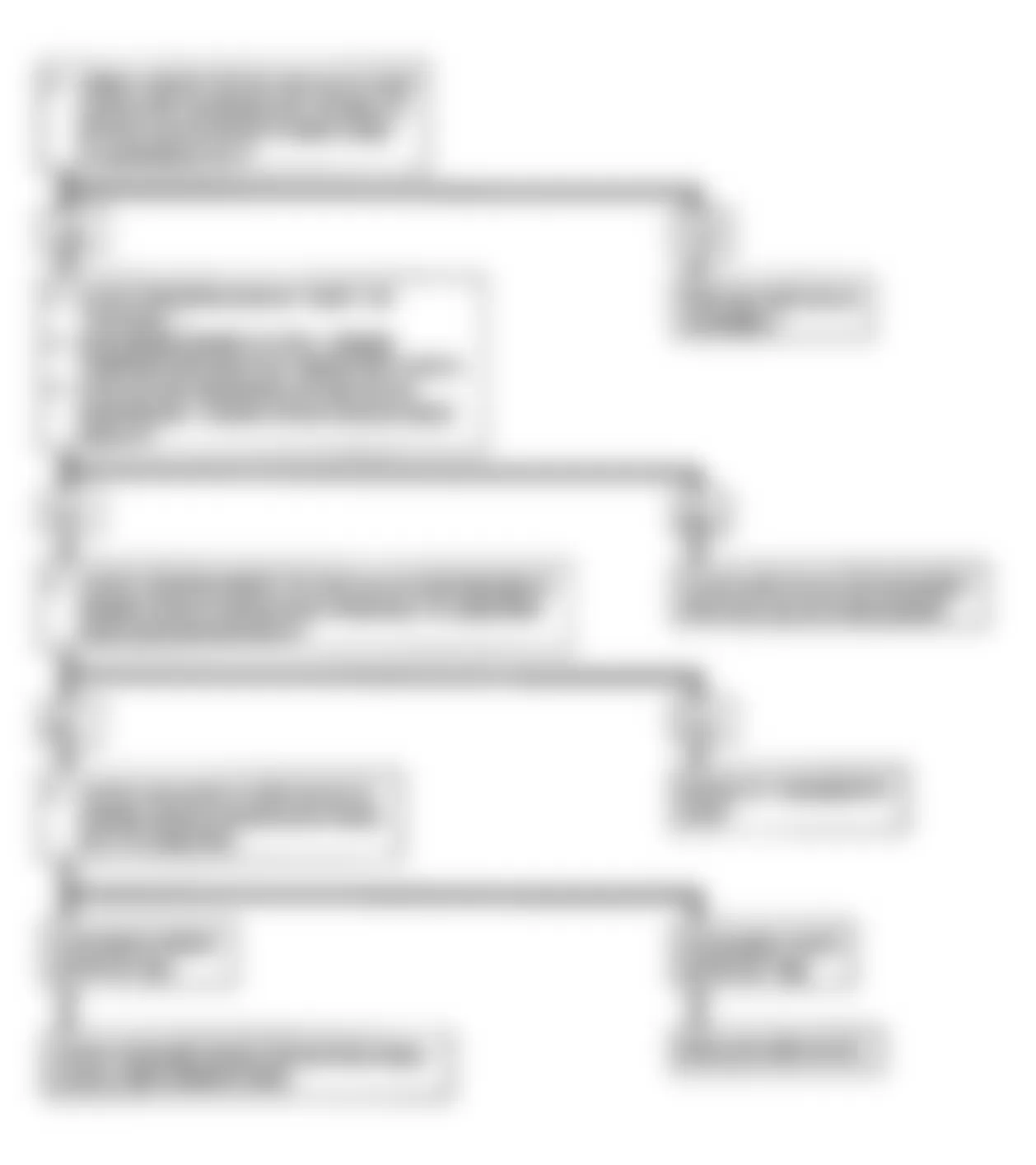 Chevrolet Beretta GT 1990 - Component Locations -  Code 32, EGR System Error Flow Chart