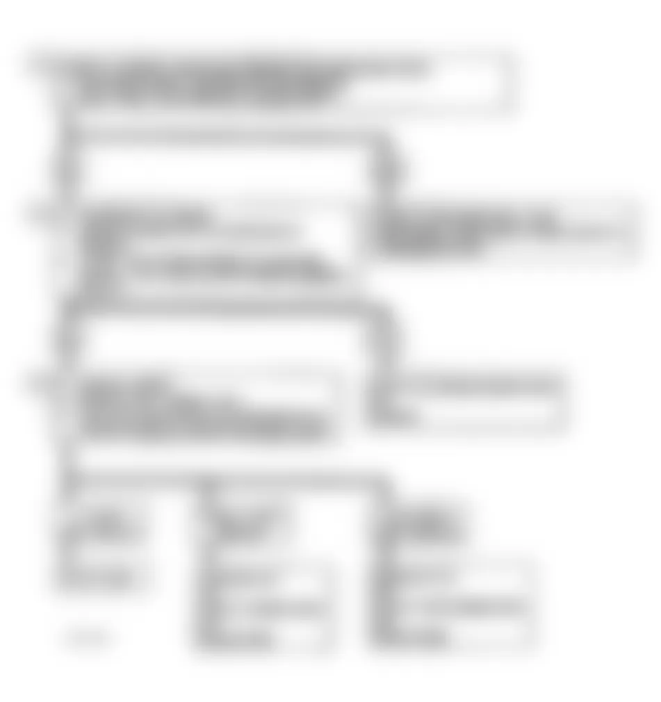 Chevrolet Beretta GTZ 1990 - Component Locations -  Code 13, Open O2 Sensor Flow Chart