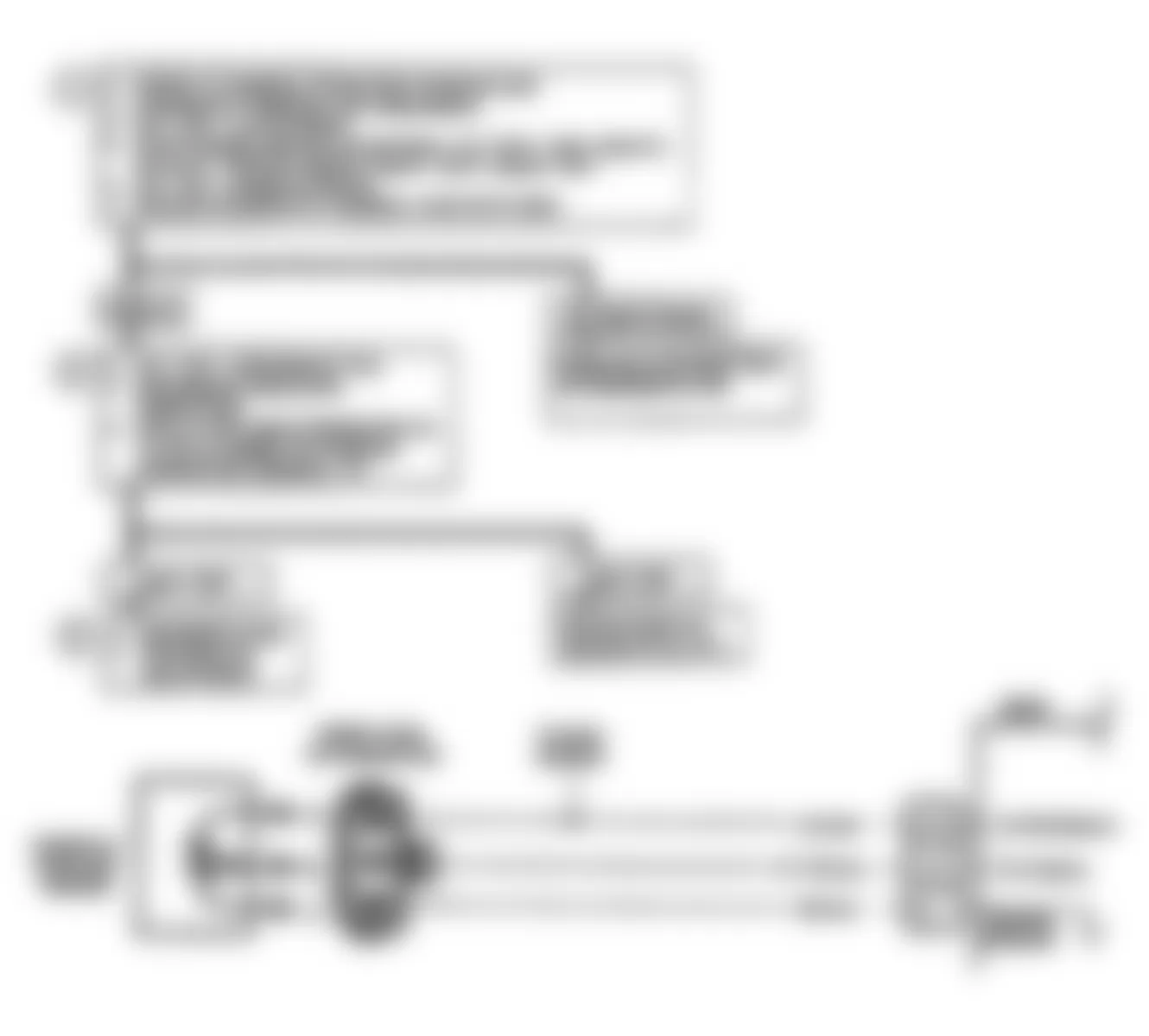 Chevrolet Blazer V1500 1990 - Component Locations -  Code 23: Circuit Diagram & Flow Chart TPS Misadjusted