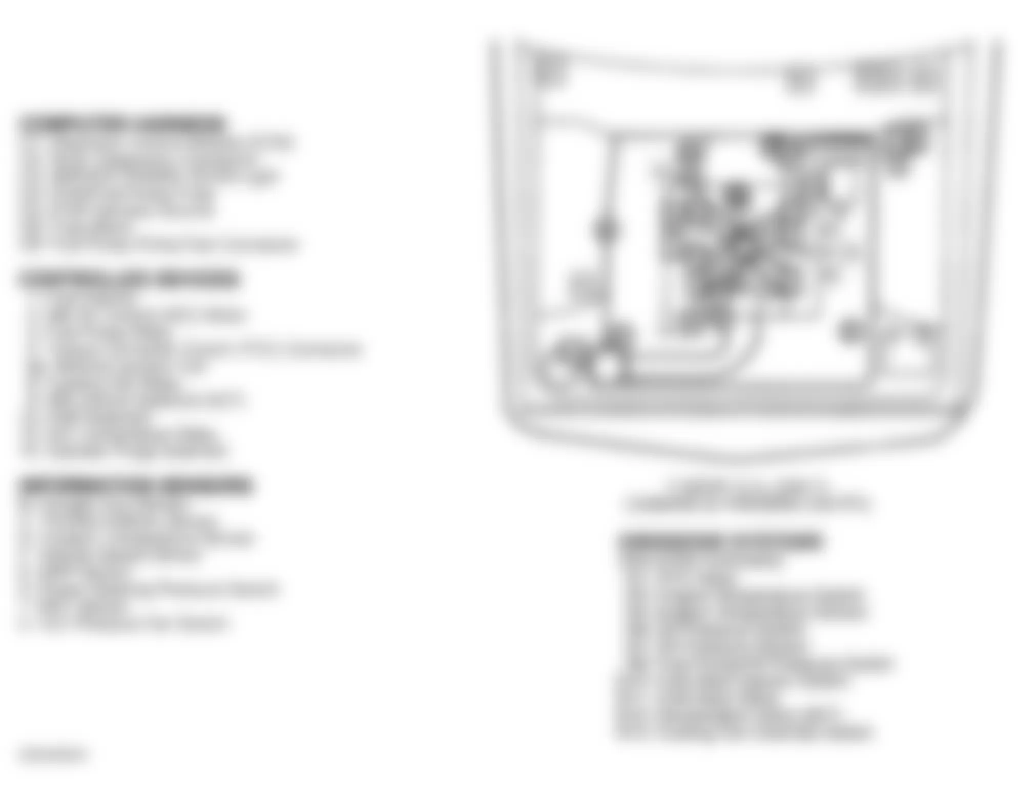Chevrolet Camaro RS 1990 - Component Locations -  Component Locations (1 Of 5)