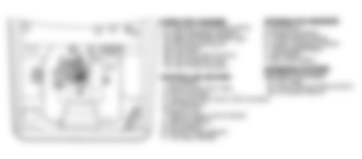 Chevrolet Caprice 1990 - Component Locations -  Component Locations (2 Of 4)