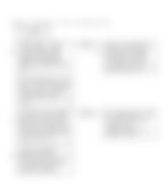 Chevrolet Caprice 1990 - Component Locations -  Code 32, Flow Chart, (2 of 3), EGR Sys Error