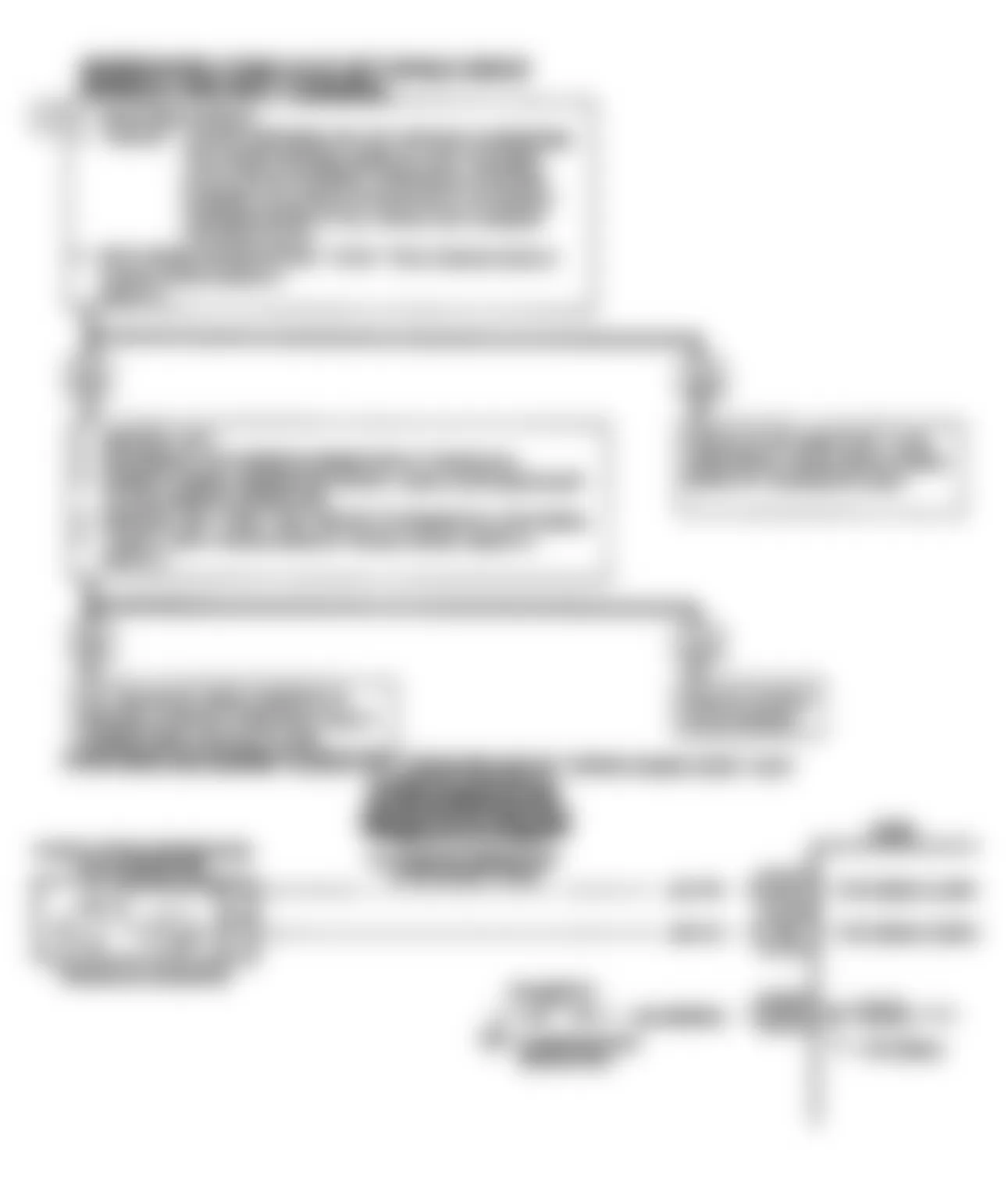 Chevrolet Cavalier RS 1990 - Component Locations -  Code 24, VSS Ckt Diag & Flow Chart (J Body)
