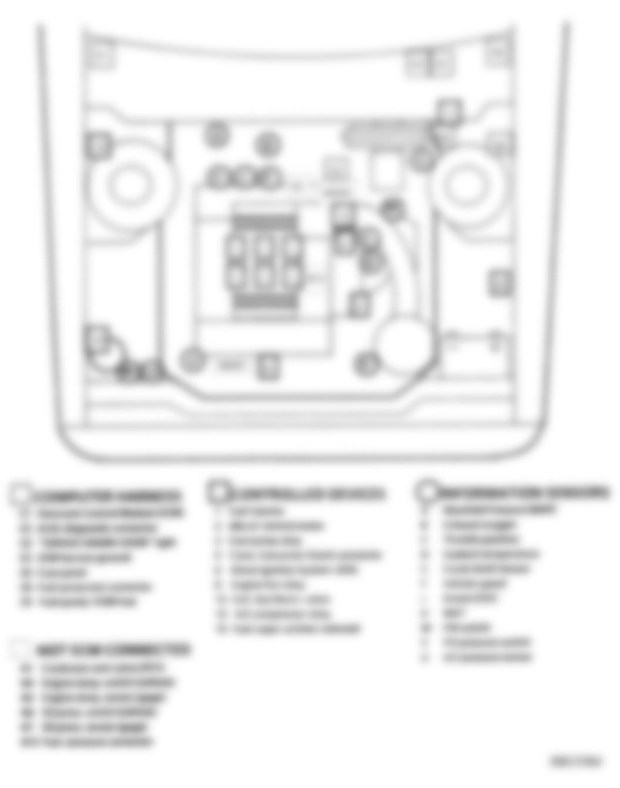 Chevrolet Cavalier VL 1990 - Component Locations -  Component Locations (4 Of 9)